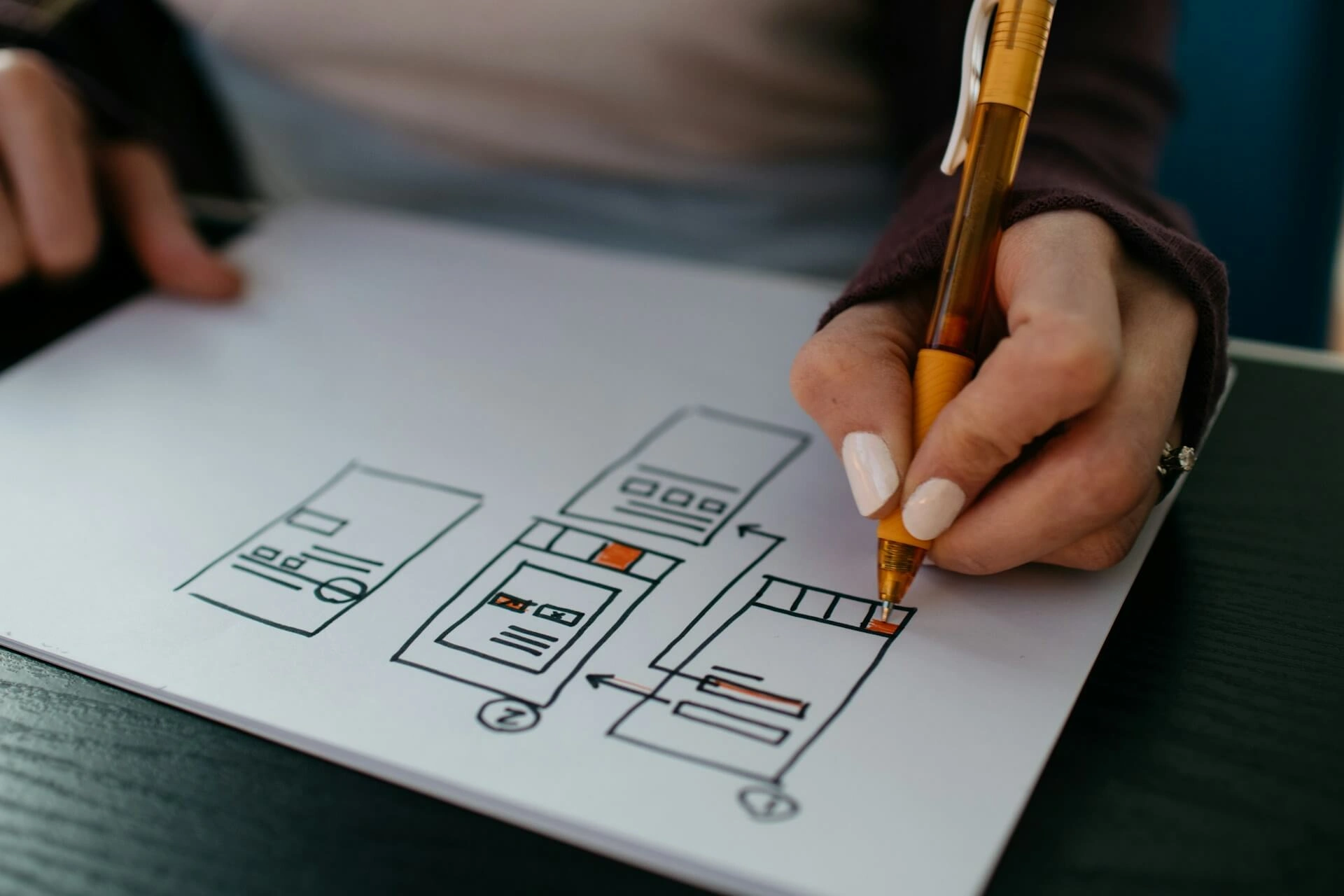 Best Website Structure for Service Businesses